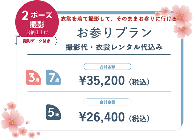 お参りプラン